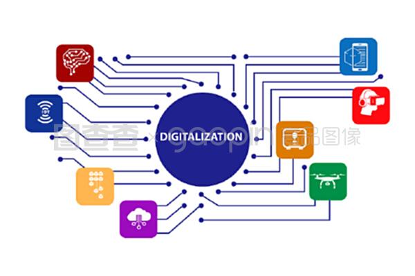 数字转换概念在三维渲染中的应用及其信息数字化软件