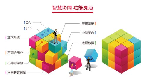 钉钉普及之下，企业为何仍青睐华天动力协同OA系统？