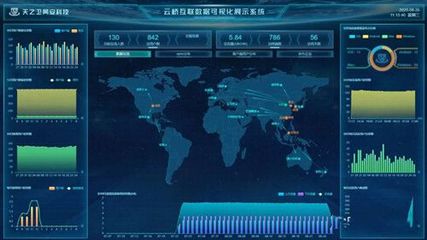 深耕信息技术领域 提升数字化赋能水平 环翠企业以硬件研发担当共同富裕之路